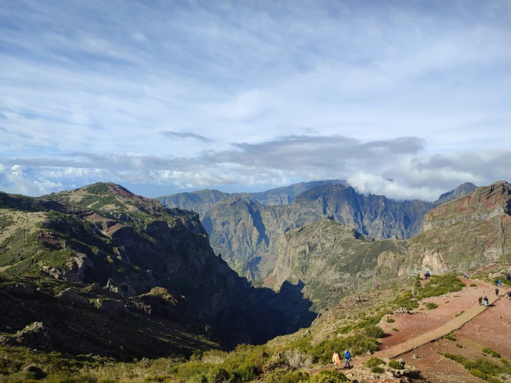 Top 10 travel destinations 2025